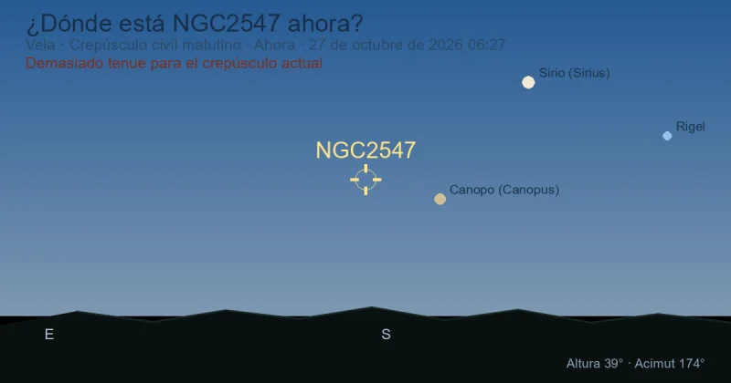 ¿Dónde está NGC2547 ahora?