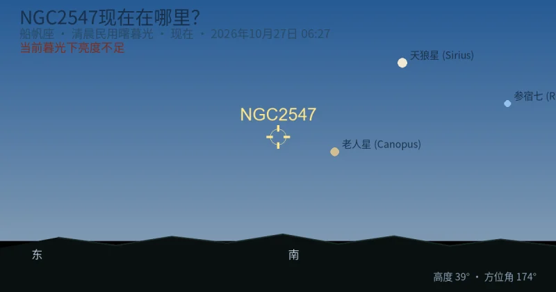 NGC2547现在在哪里？