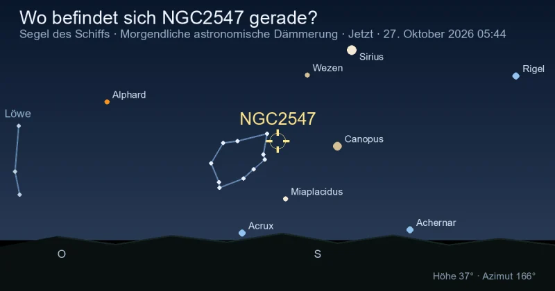 Wo befindet sich NGC2547 gerade?