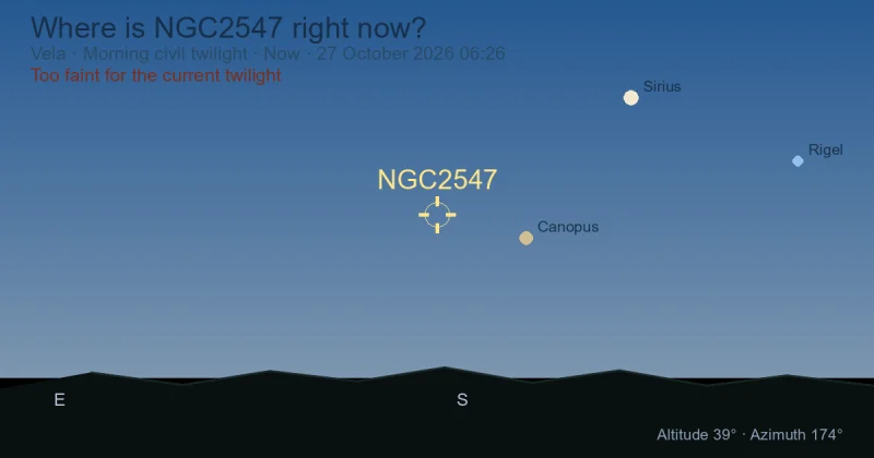 Where is NGC2547 right now?