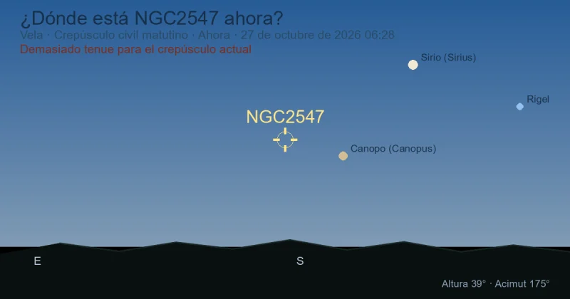 ¿Dónde está NGC2547 ahora?