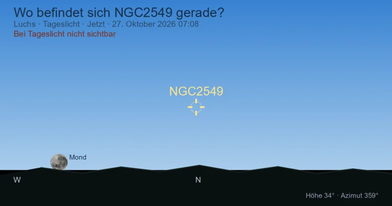 Wo befindet sich NGC2549 gerade?
