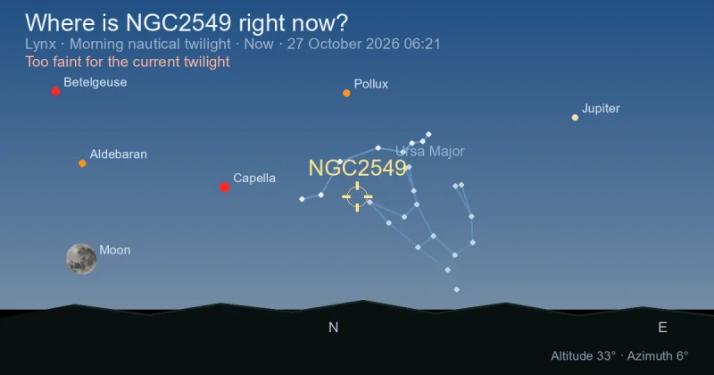 Where is NGC2549 right now?