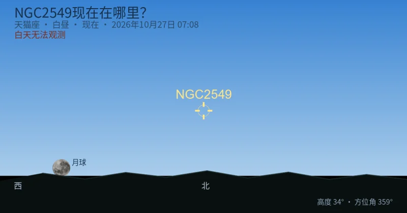 NGC2549现在在哪里？