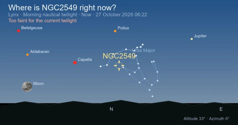Where is NGC2549 right now?
