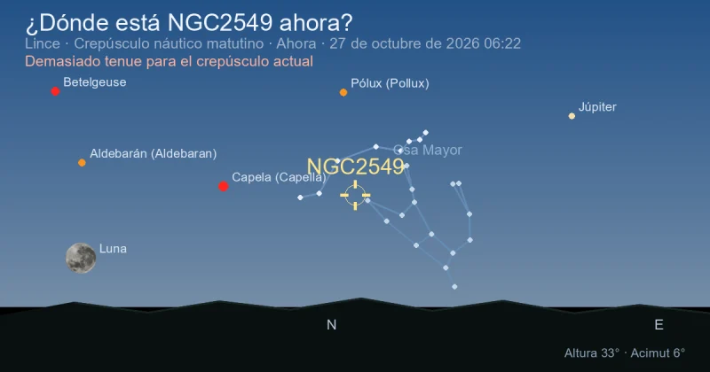 ¿Dónde está NGC2549 ahora?