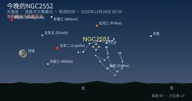 今晚的NGC2552