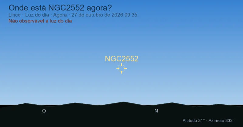 Onde está NGC2552 agora?