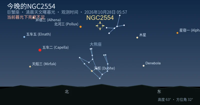 今晚的NGC2554