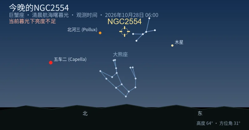 今晚的NGC2554