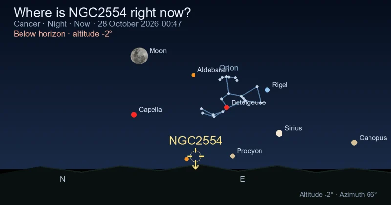 Where is NGC2554 right now?