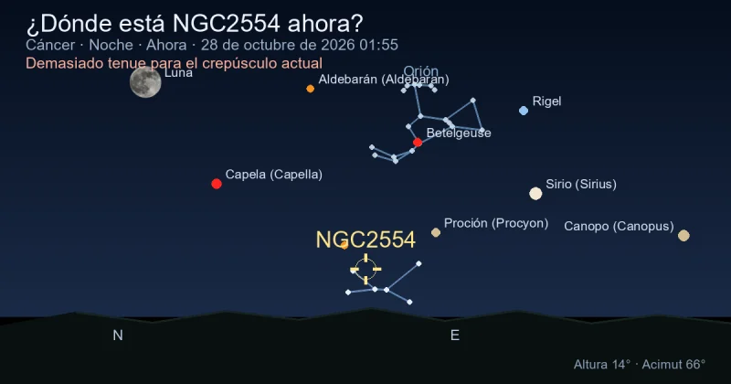 ¿Dónde está NGC2554 ahora?