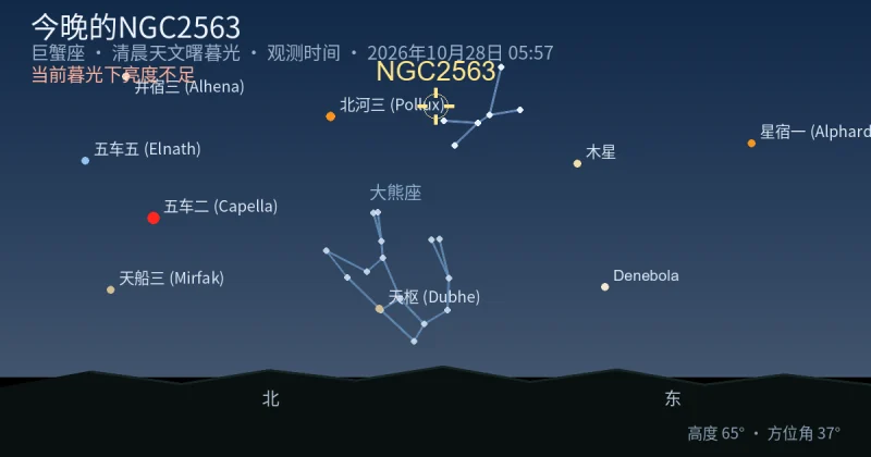 今晚的NGC2563