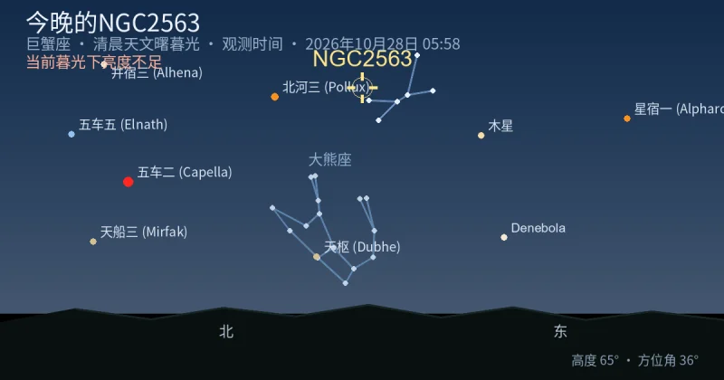 今晚的NGC2563