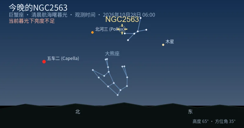今晚的NGC2563