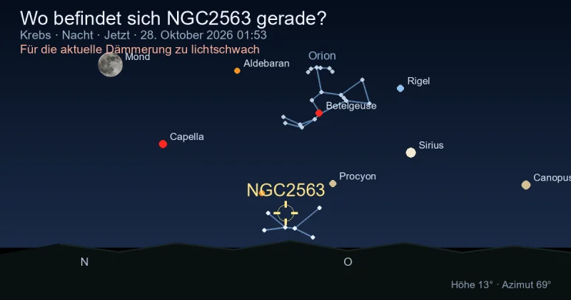 Wo befindet sich NGC2563 gerade?