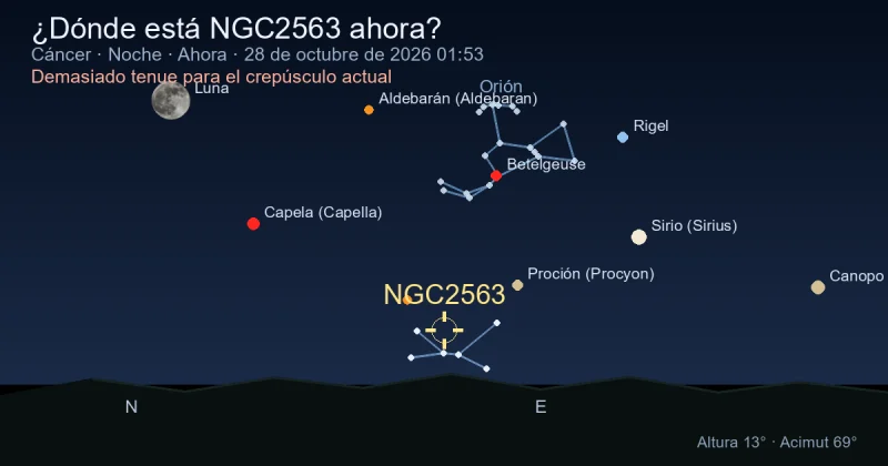 ¿Dónde está NGC2563 ahora?