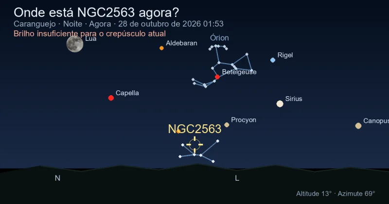 Onde está NGC2563 agora?