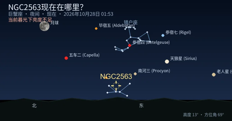 NGC2563现在在哪里？