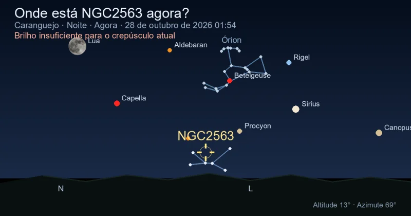 Onde está NGC2563 agora?