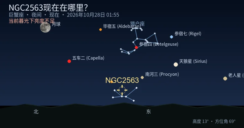 NGC2563现在在哪里?
