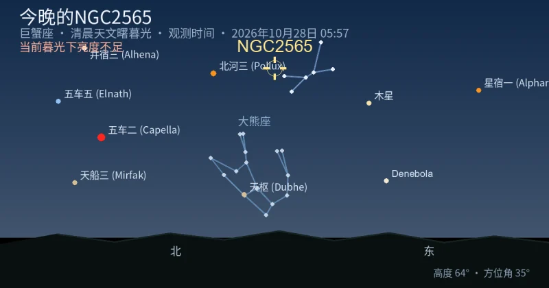 今晚的NGC2565