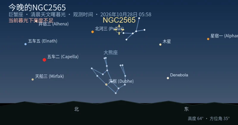今晚的NGC2565