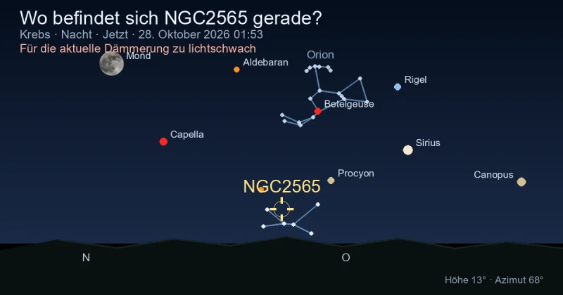 Wo befindet sich NGC2565 gerade?