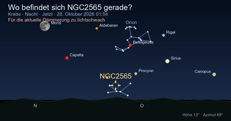 Wo befindet sich NGC2565 gerade?