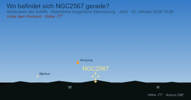 Wo befindet sich NGC2567 gerade?
