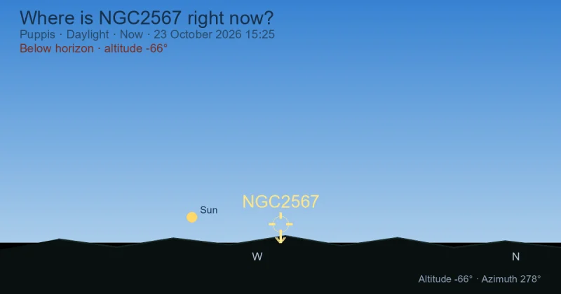 Where is NGC2567 right now?