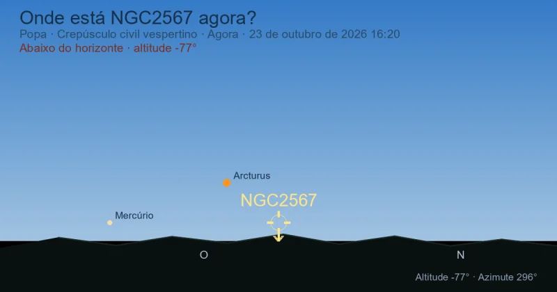 Onde está NGC2567 agora?