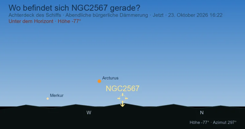 Wo befindet sich NGC2567 gerade?