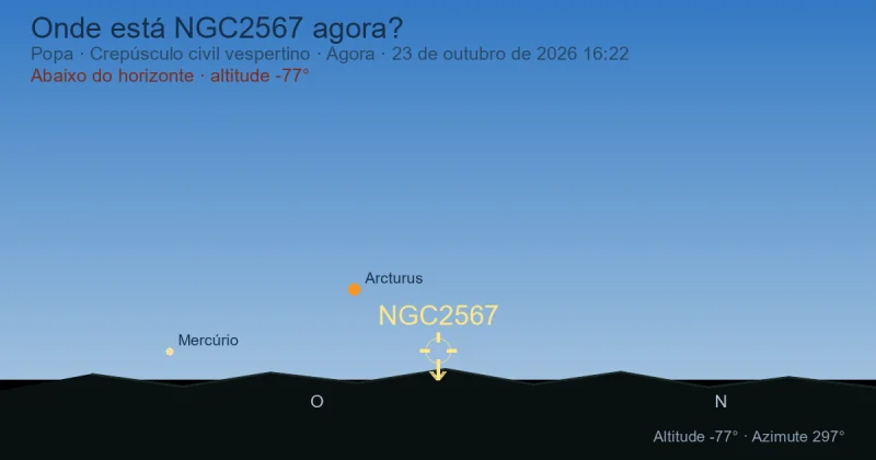 Onde está NGC2567 agora?