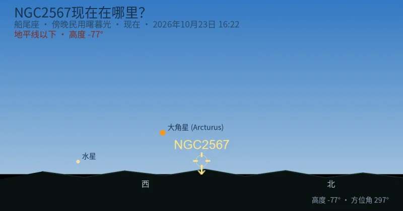 NGC2567现在在哪里?