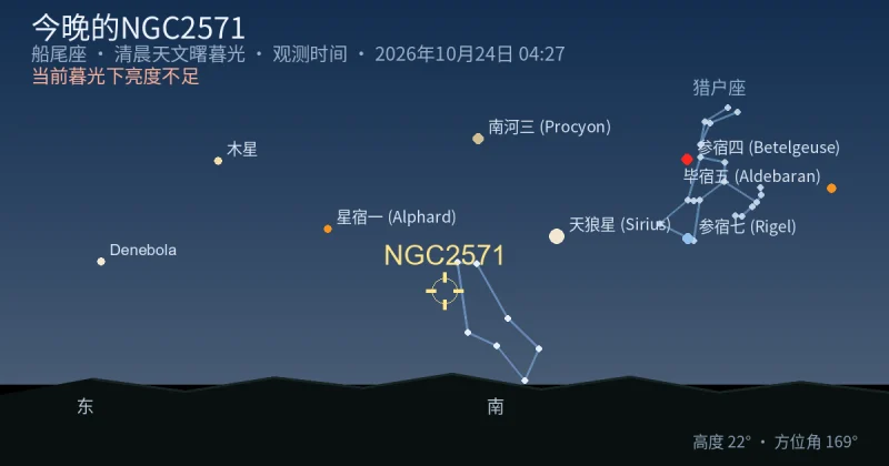 今晚的NGC2571