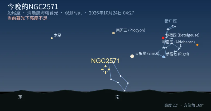 今晚的NGC2571