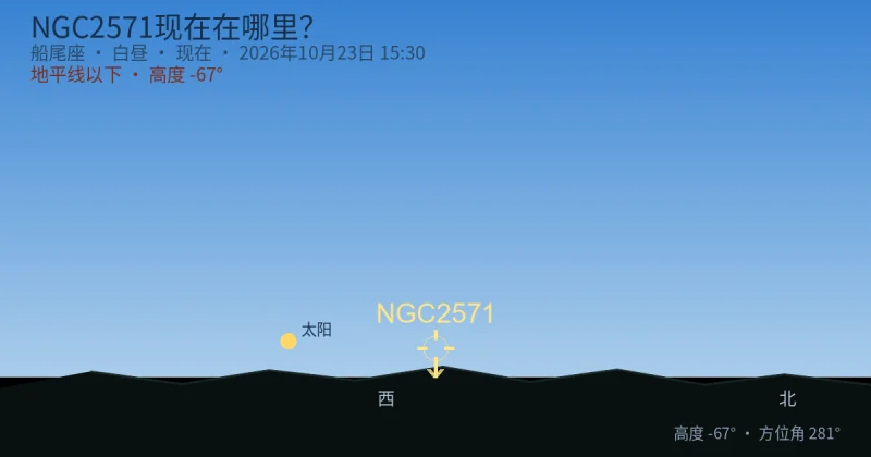 NGC2571现在在哪里？