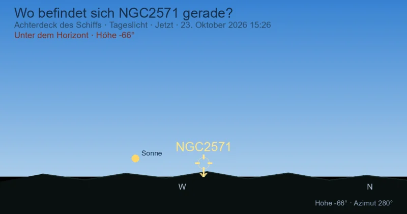 Wo befindet sich NGC2571 gerade?