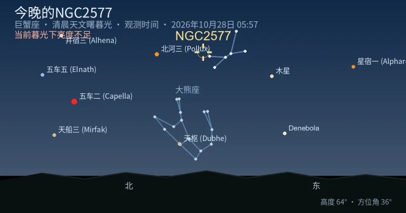 今晚的NGC2577