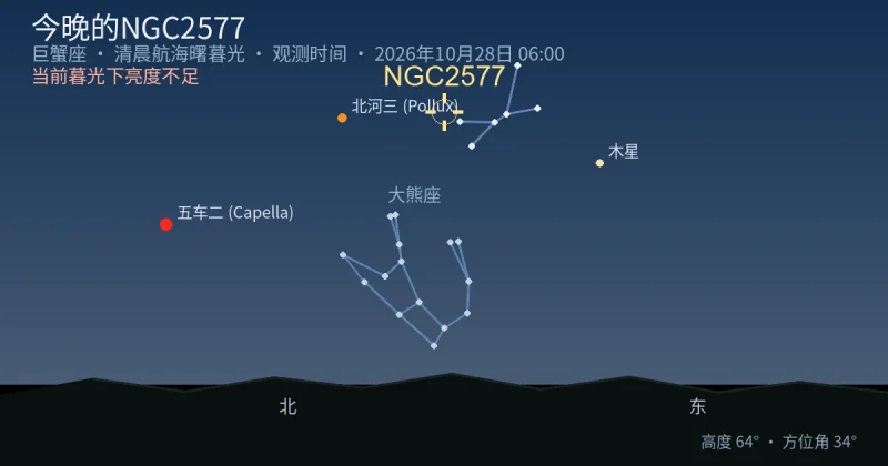 今晚的NGC2577
