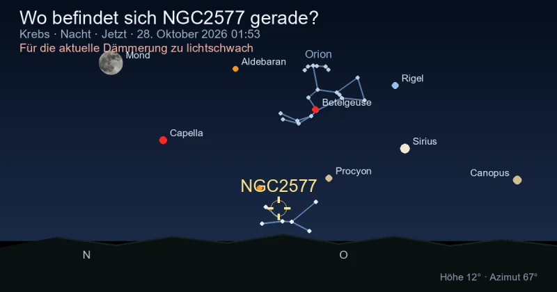 Wo befindet sich NGC2577 gerade?