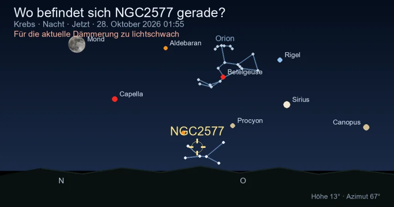 Wo befindet sich NGC2577 gerade?