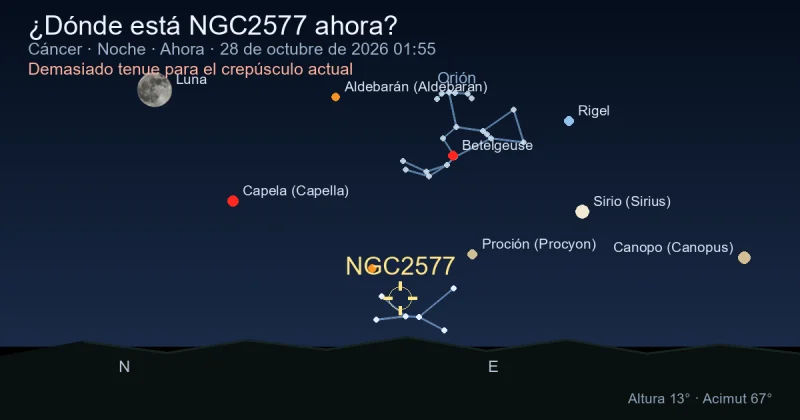 ¿Dónde está NGC2577 ahora?