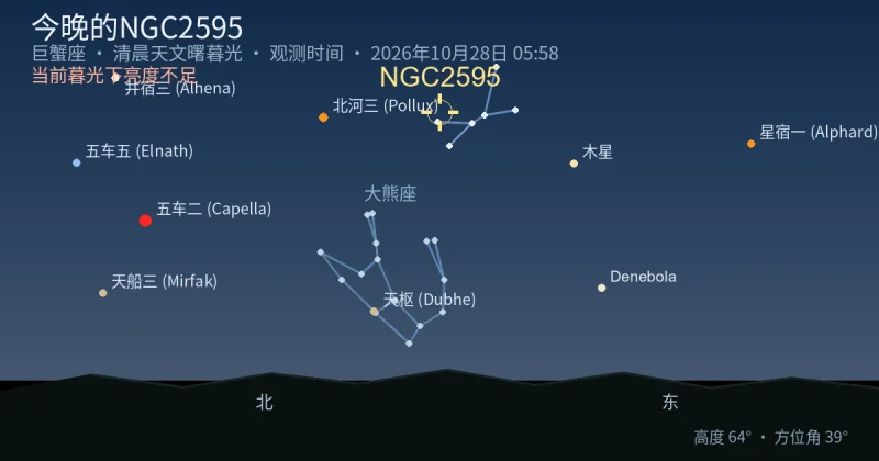今晚的NGC2595