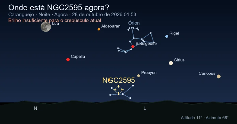 Onde está NGC2595 agora?