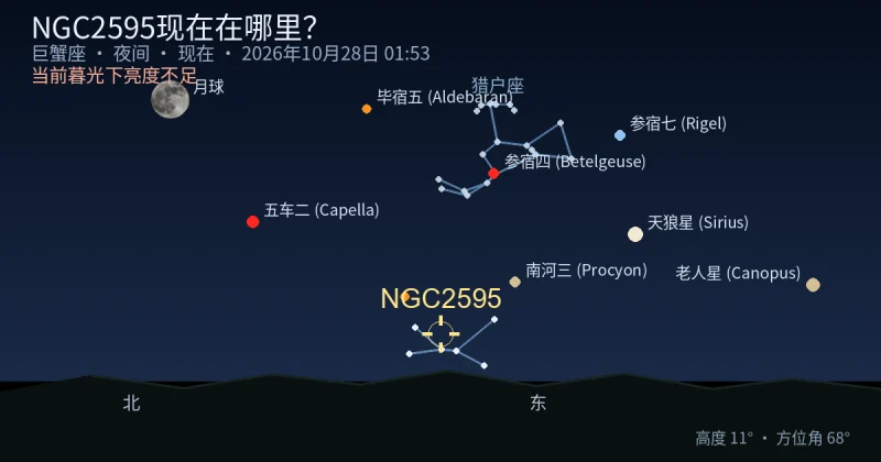 NGC2595现在在哪里？