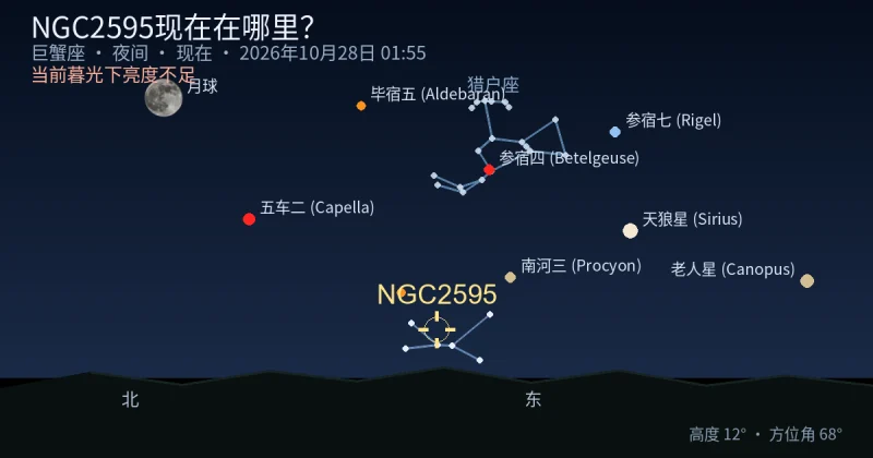 NGC2595现在在哪里?