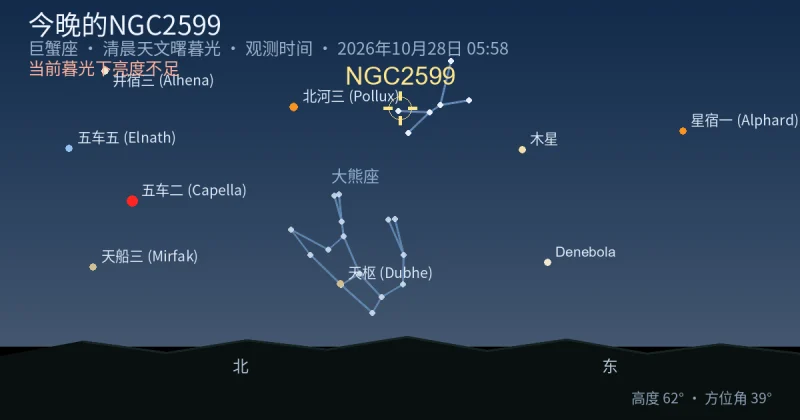 今晚的NGC2599