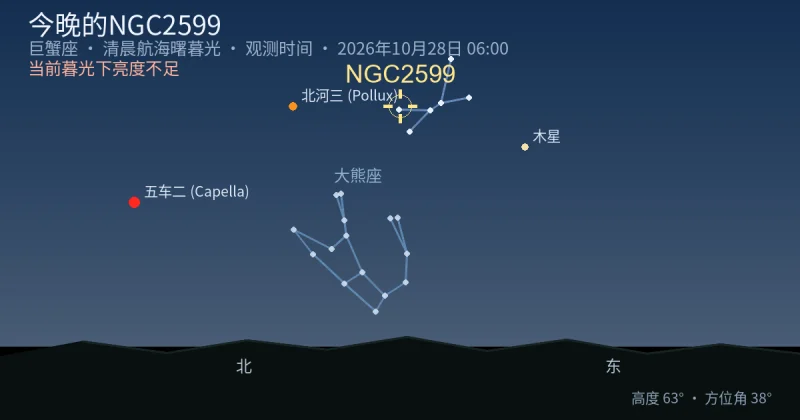 今晚的NGC2599